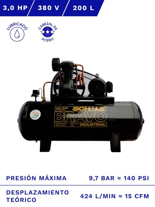 Todo sobre la tecnología de compresores de aire lubricados por aceite