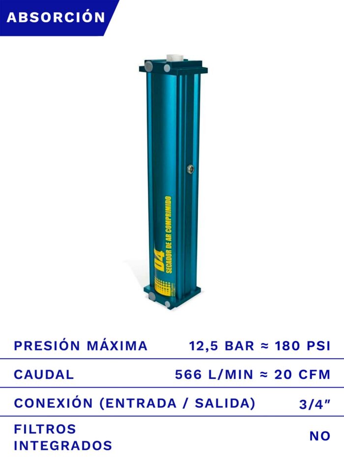 SECADOR DE AIRE METALPLAN AIRPOINT-D4 12.5BAR 20CFM FRENTE