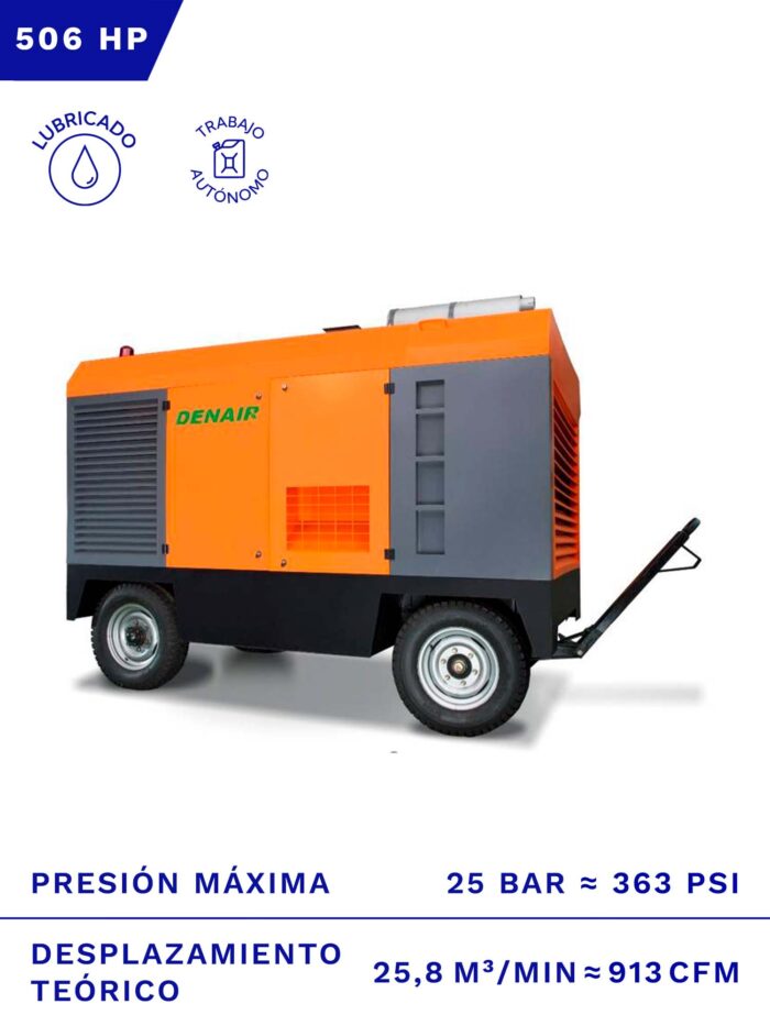 COMPRESOR PORTATIL DIESEL DENAIR 25BAR 913CFM frente