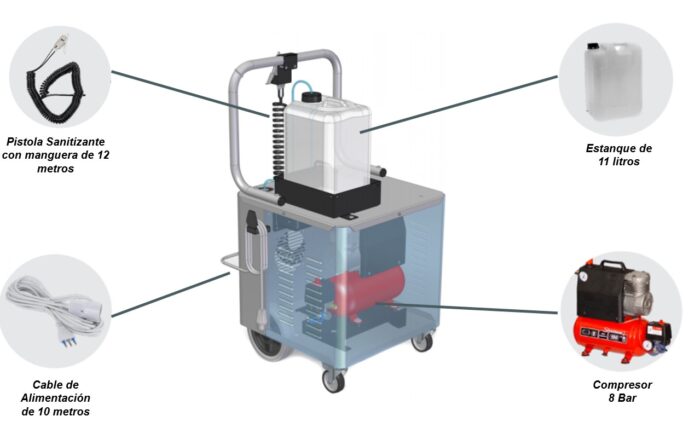 SANITIZADOR NEBULIZADOR EN CARRO CON COMPRESOR AIRONE 400W 220V - Imagen 2