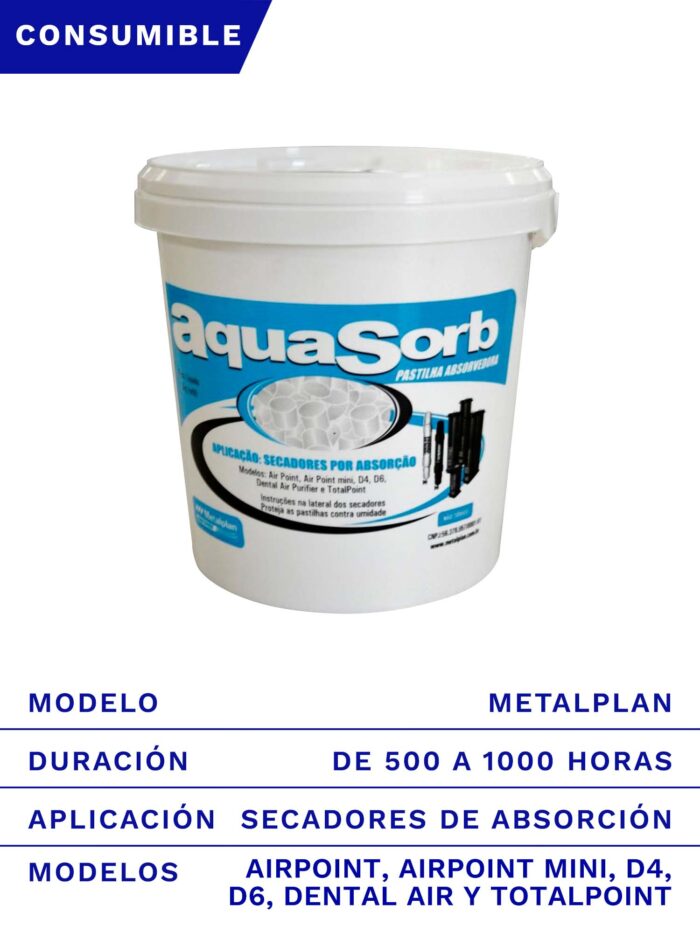 PASTILLAS DE SECADO AIRPOINT AQUASORB frente